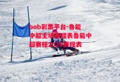 bob彩票平台-鲁能中超主场赛程表鲁能中超赛程2020赛程表